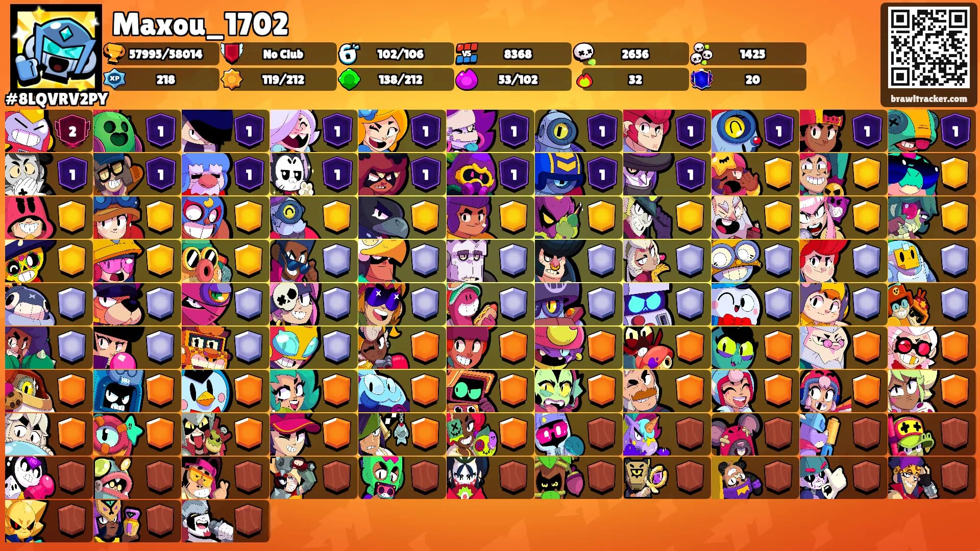 Maxou_1702's Ranks