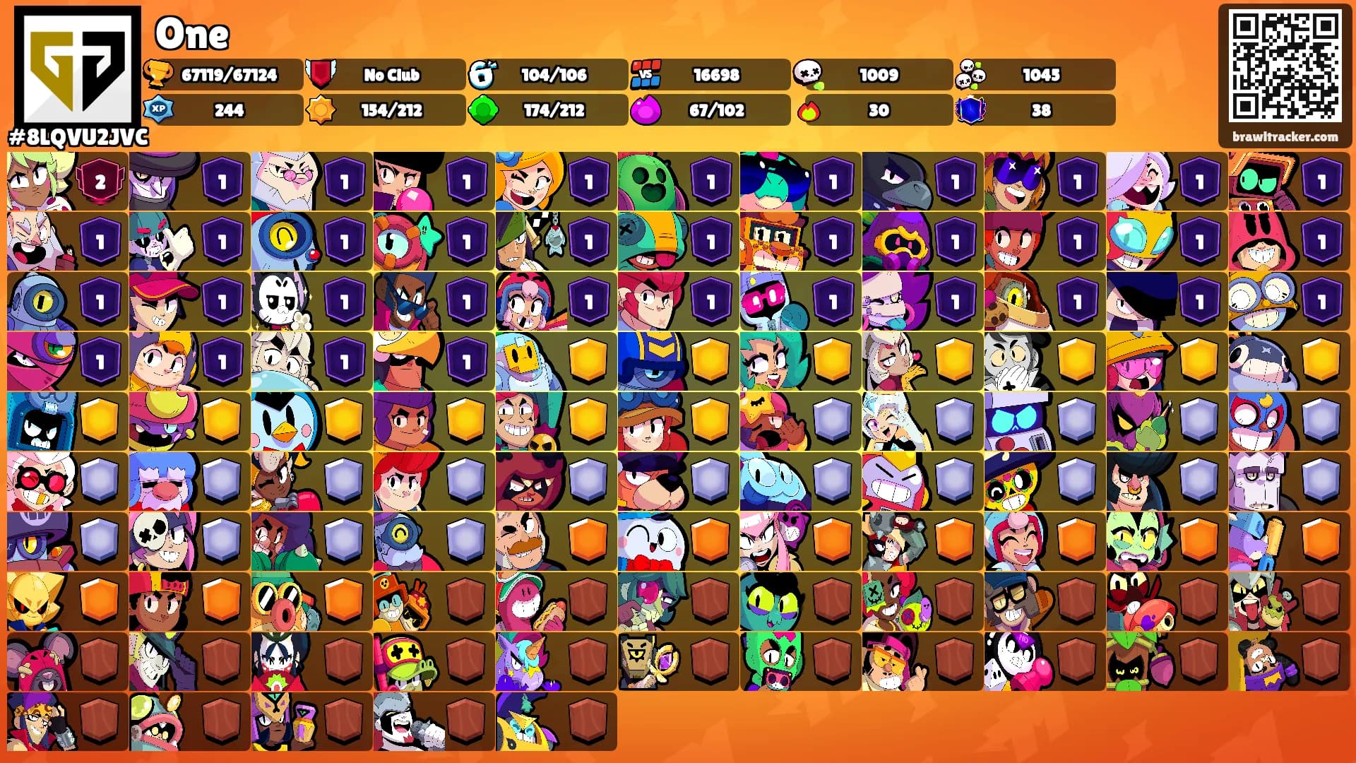 One's Ranks