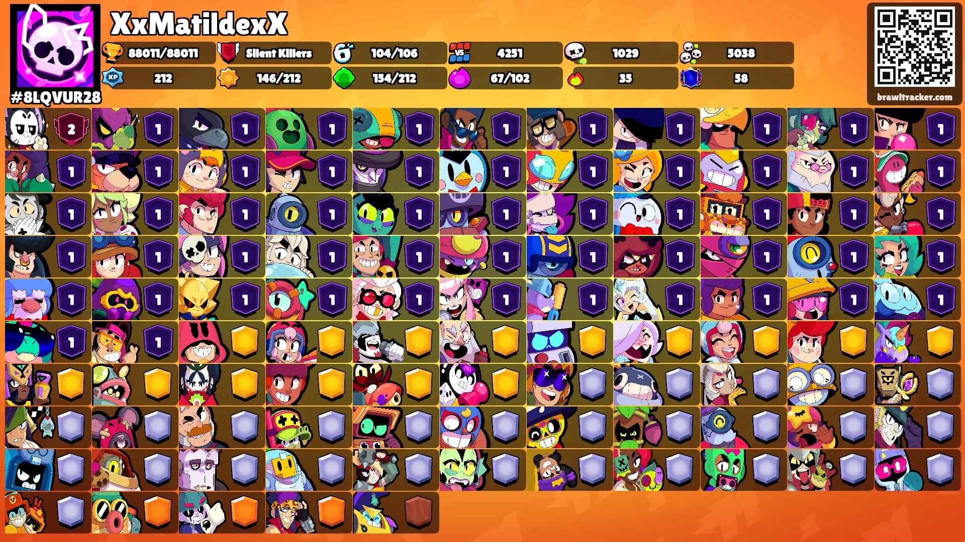 XxMatildexX's Ranks