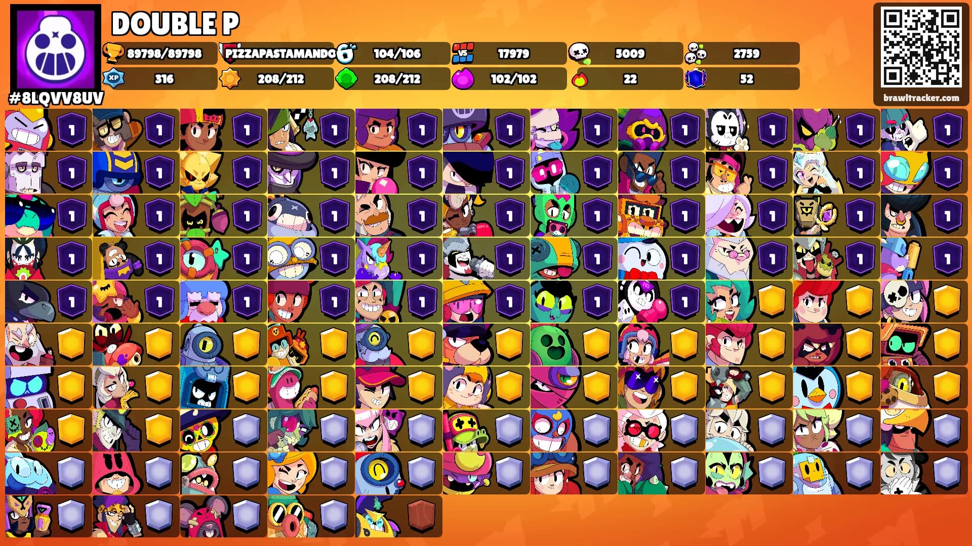 DOUBLE P's Ranks