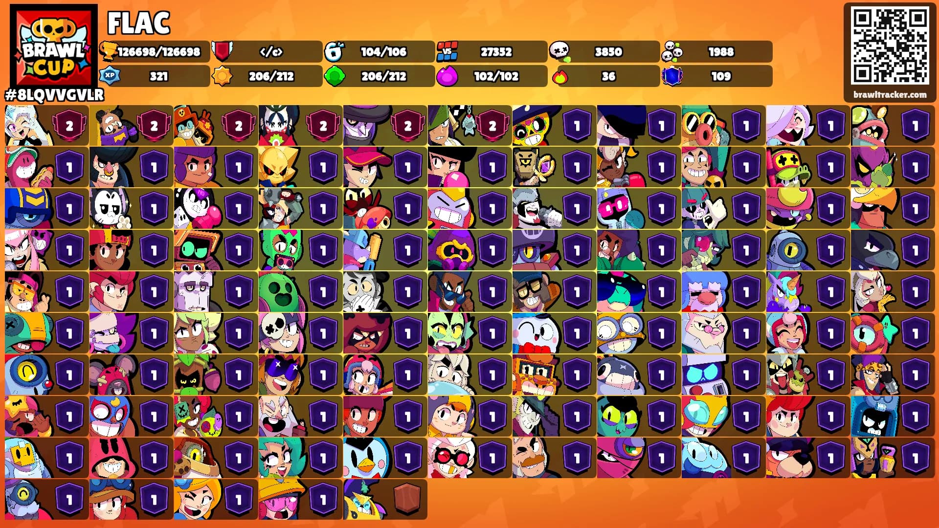 FLAC's Ranks