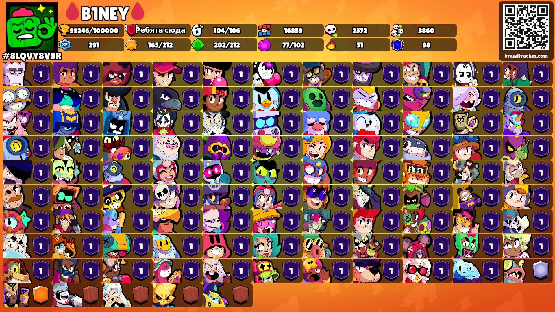 🩸B1NEY🩸's Ranks