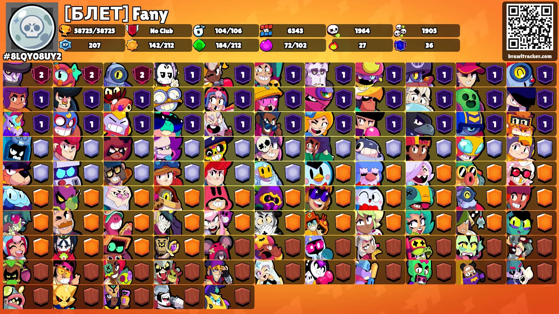 [БЛЕТ] Fany's Ranks