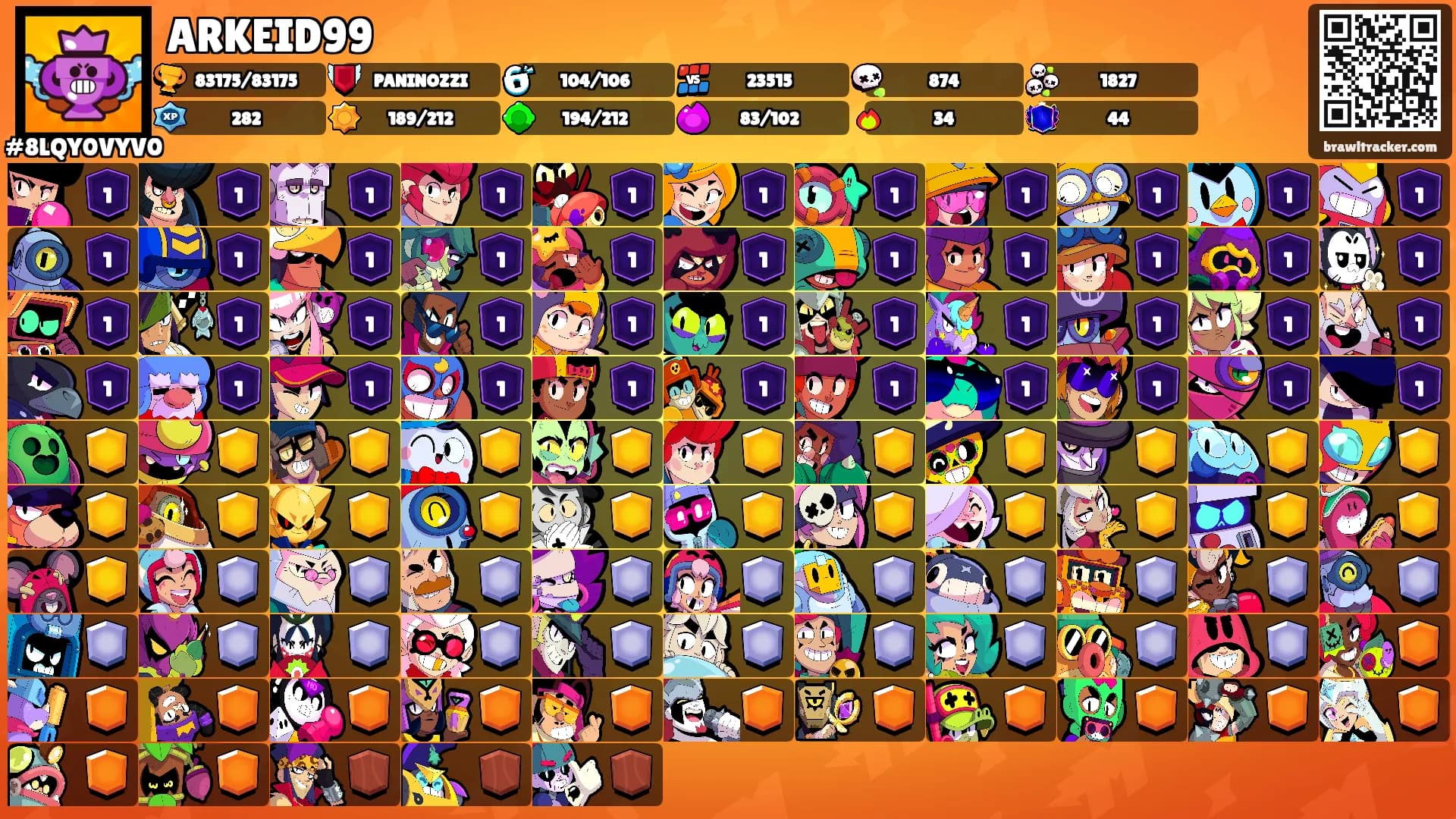 ARKEID99's Ranks