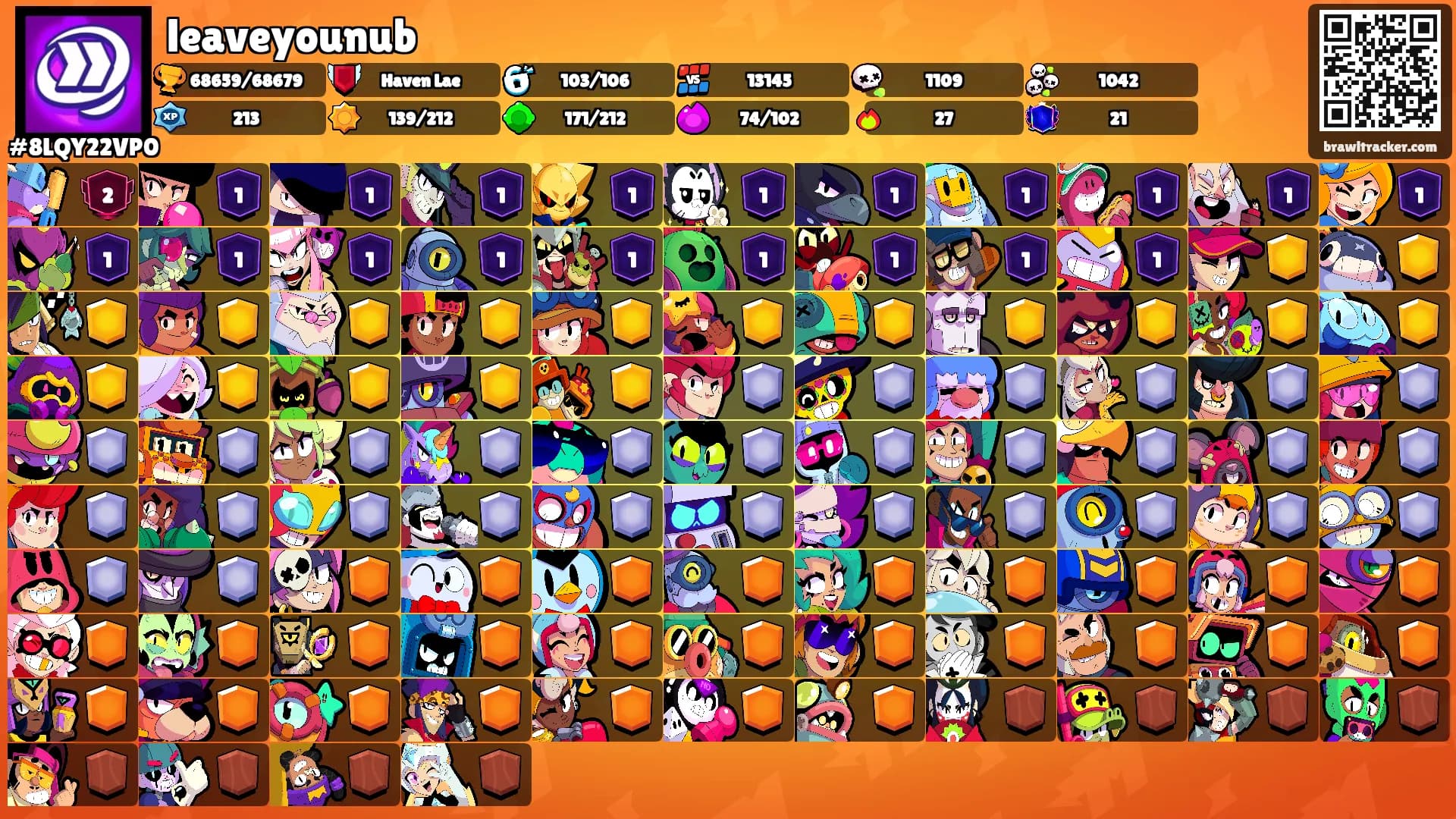 leaveyounub's Ranks
