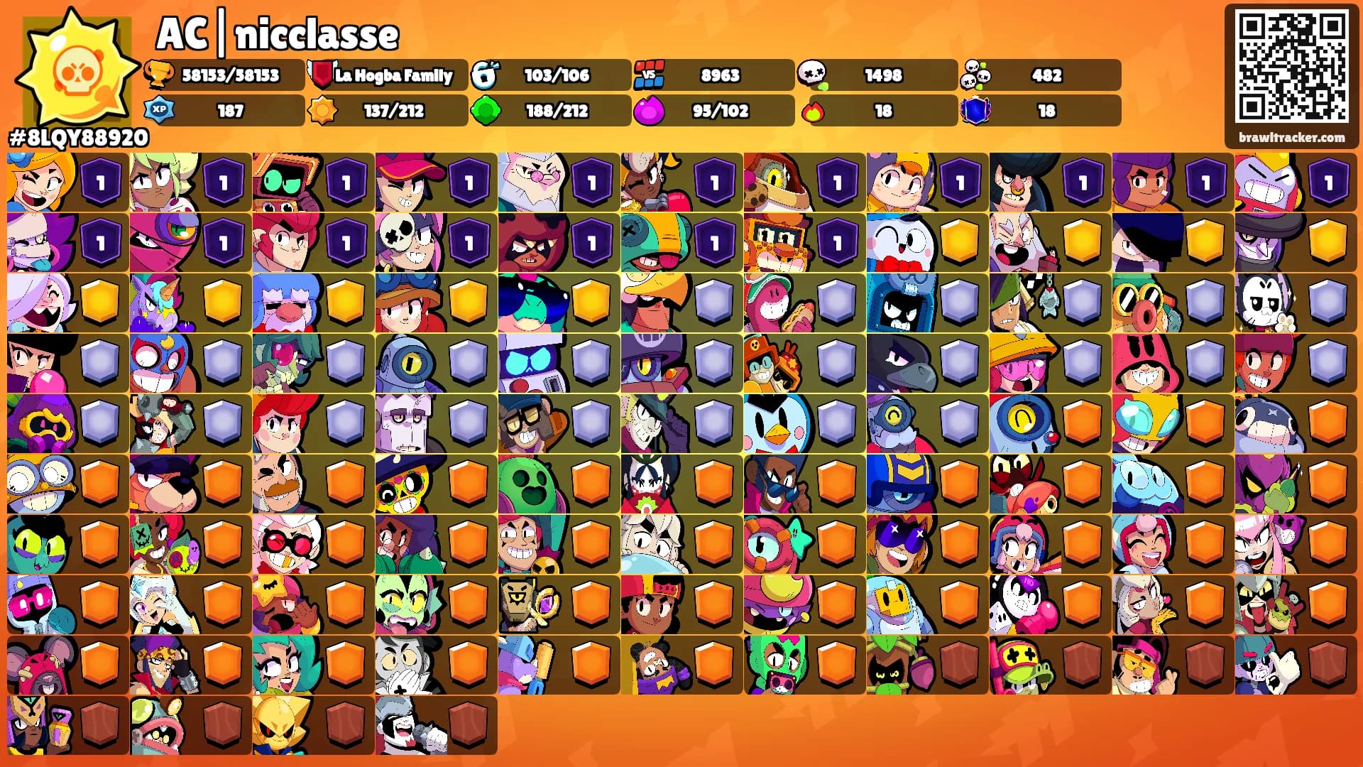 AC|nicclasse's Ranks