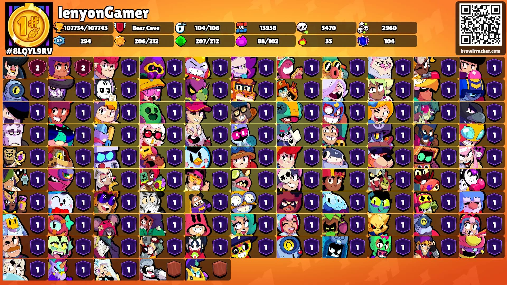 lenyonGamer's Ranks
