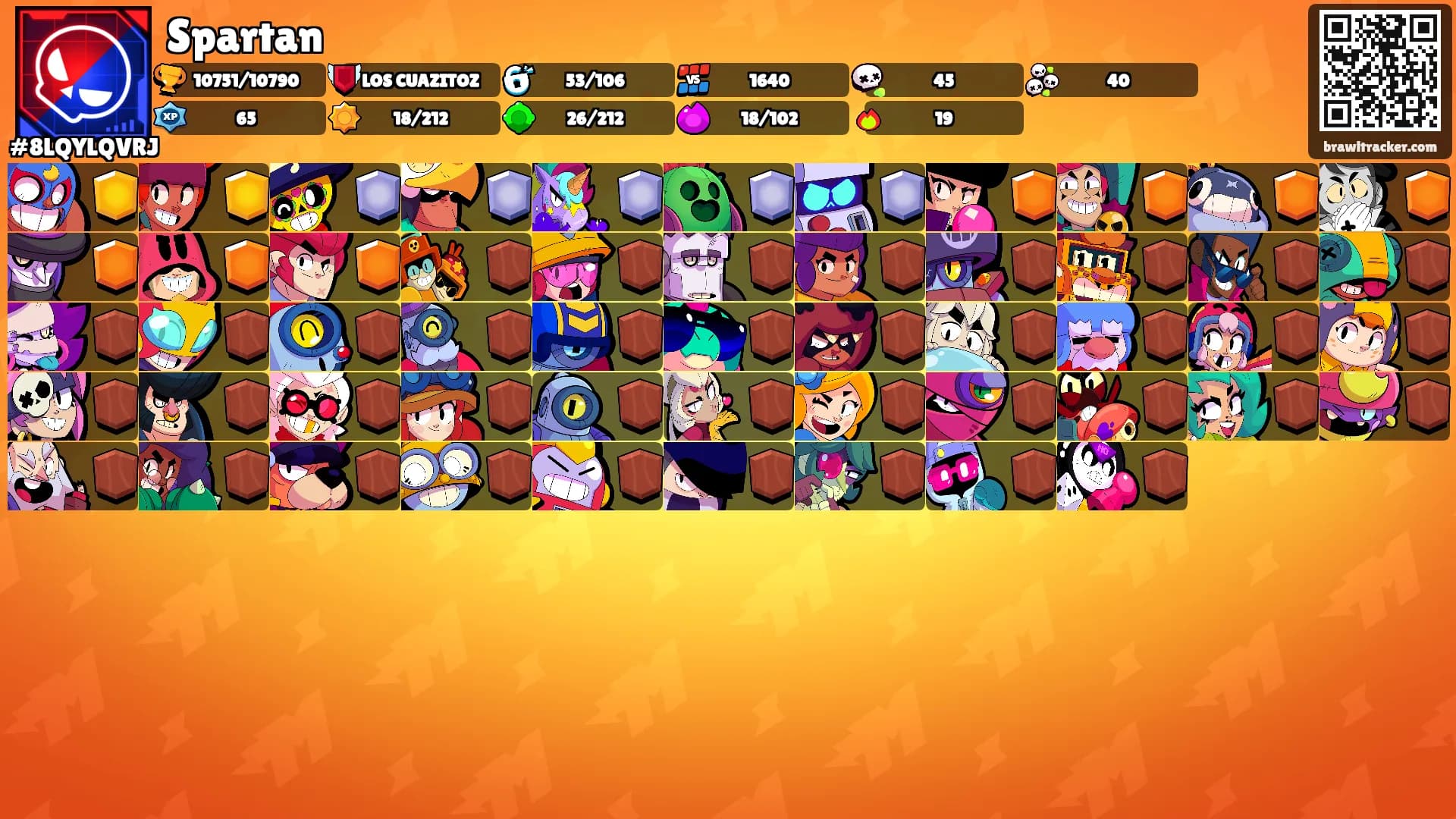 Spartan's Ranks