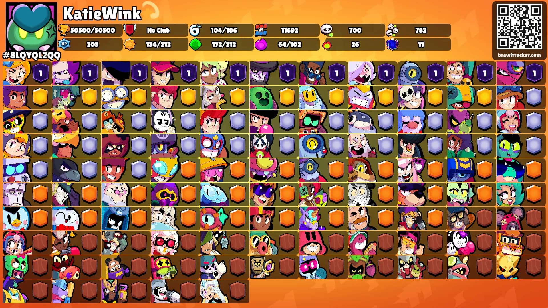 KatieWink💫's Ranks