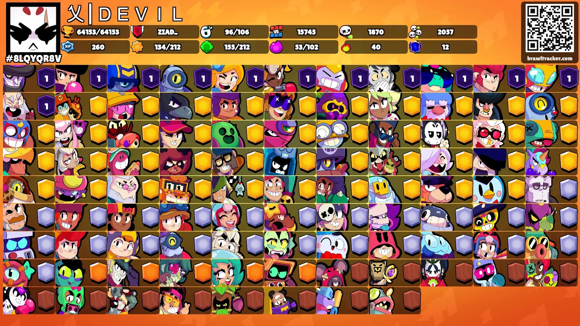 乂|ＤＥＶＩＬ⚡️⚡️'s Ranks