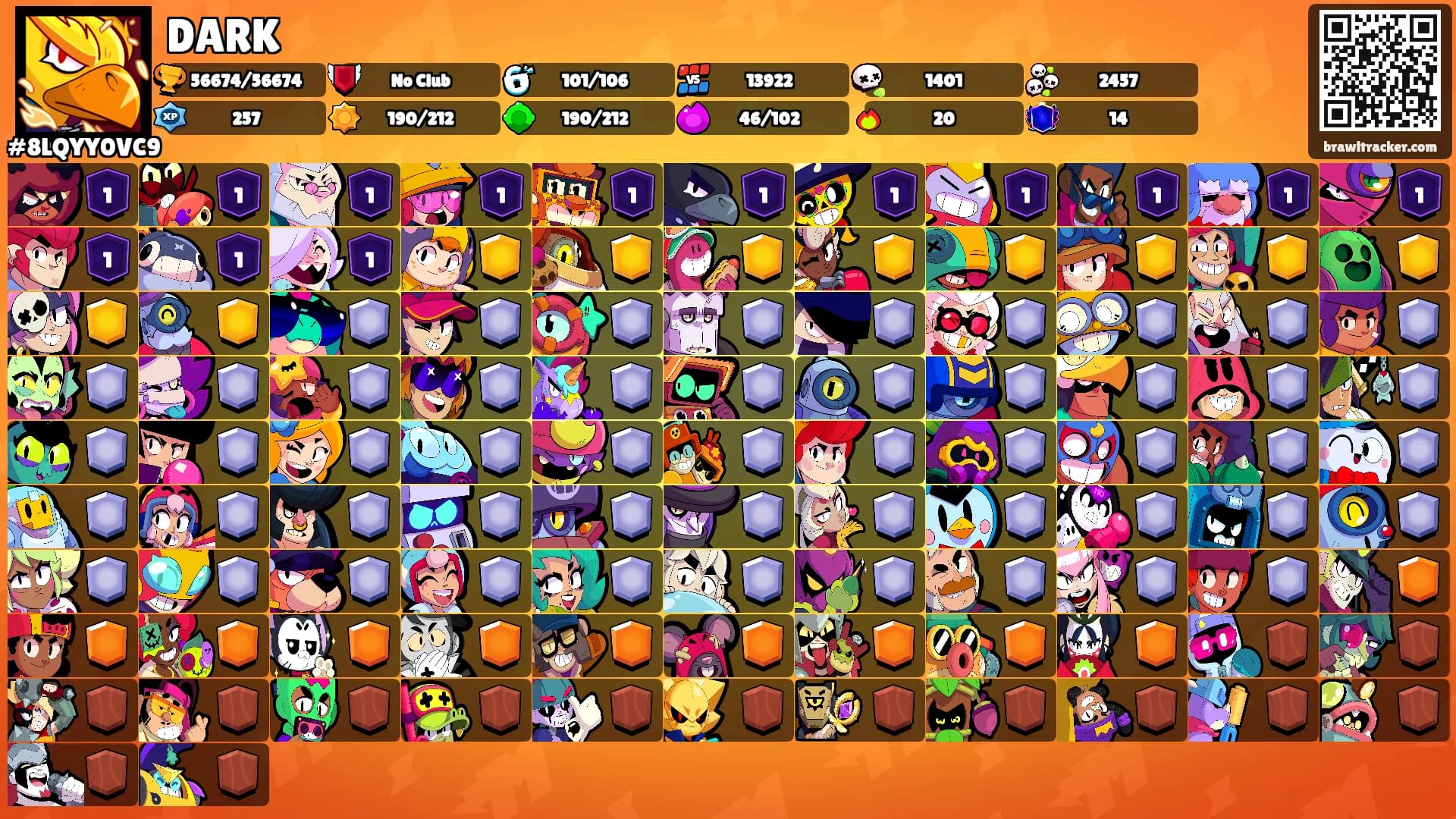 DARK's Ranks