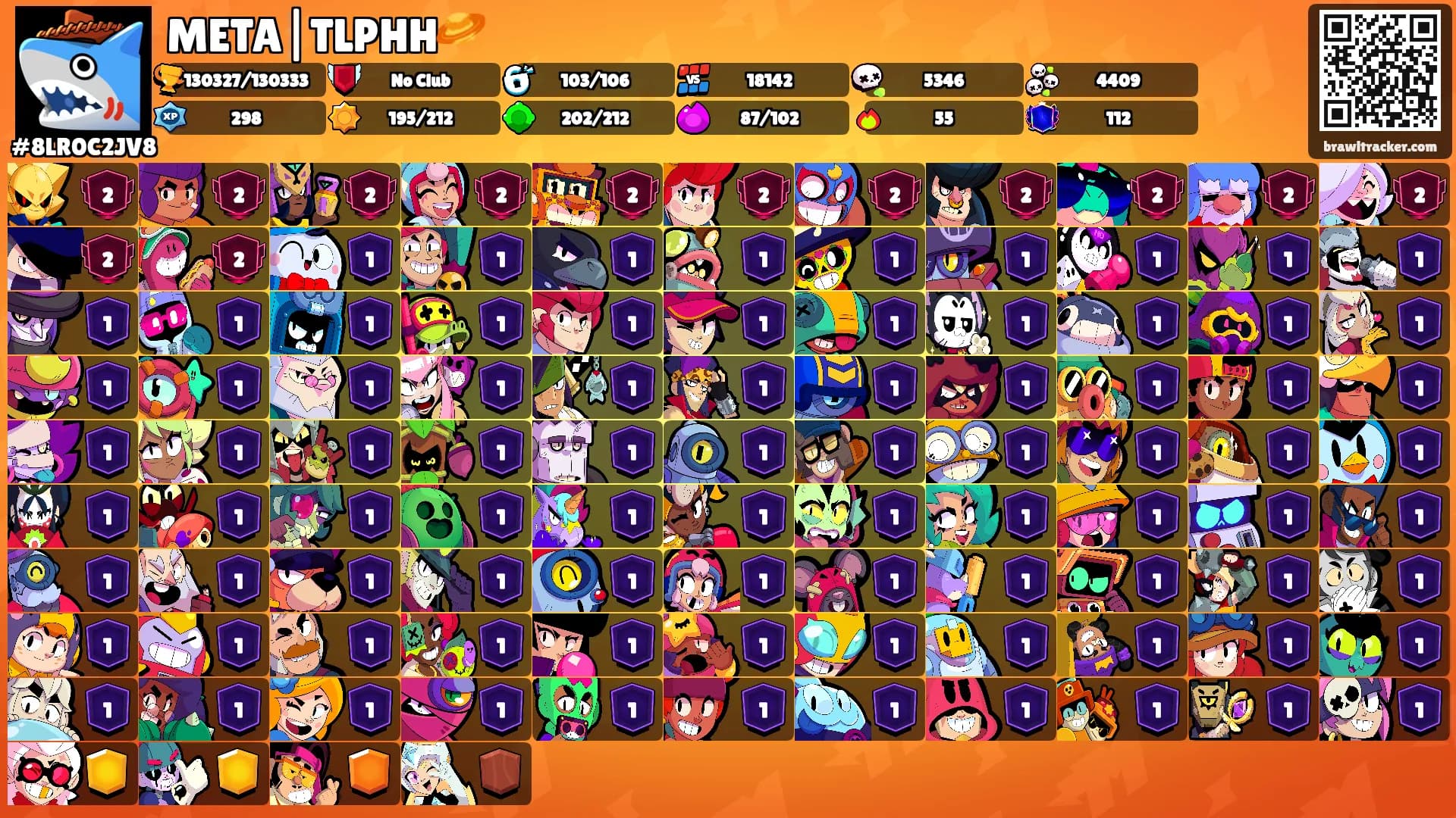 META|TLPHH🪐's Ranks
