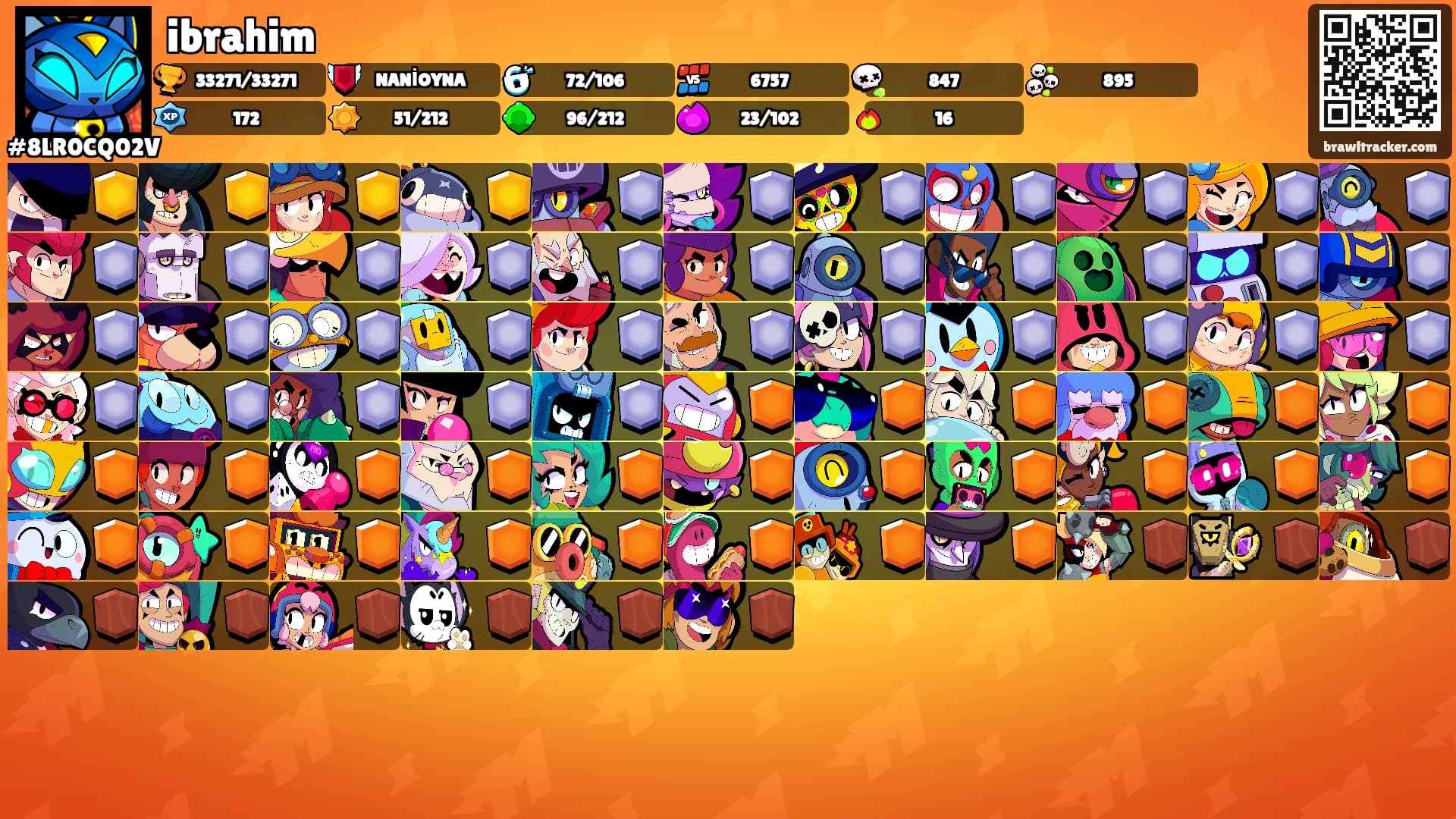 ibrahim's Ranks