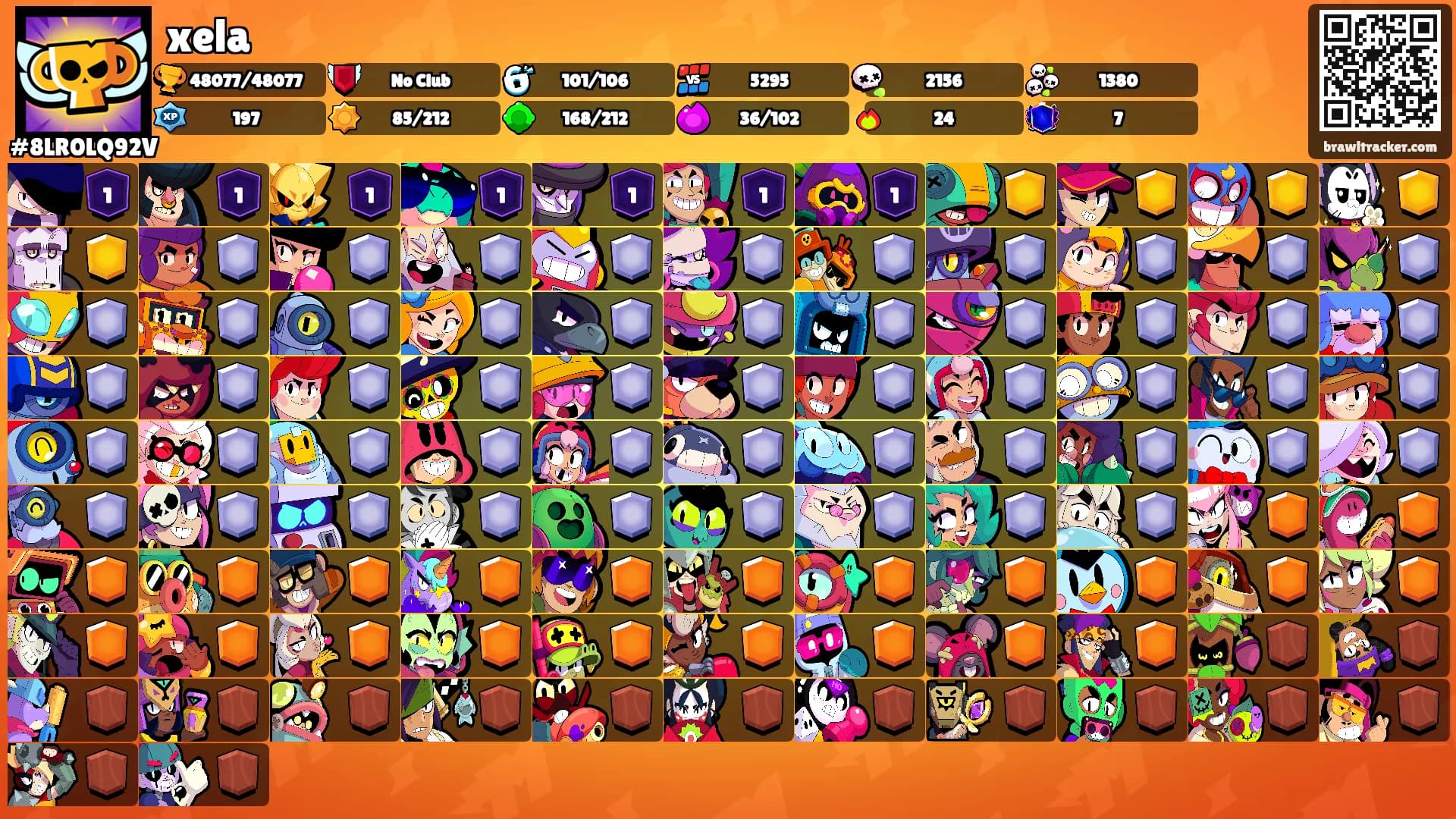 xela's Ranks