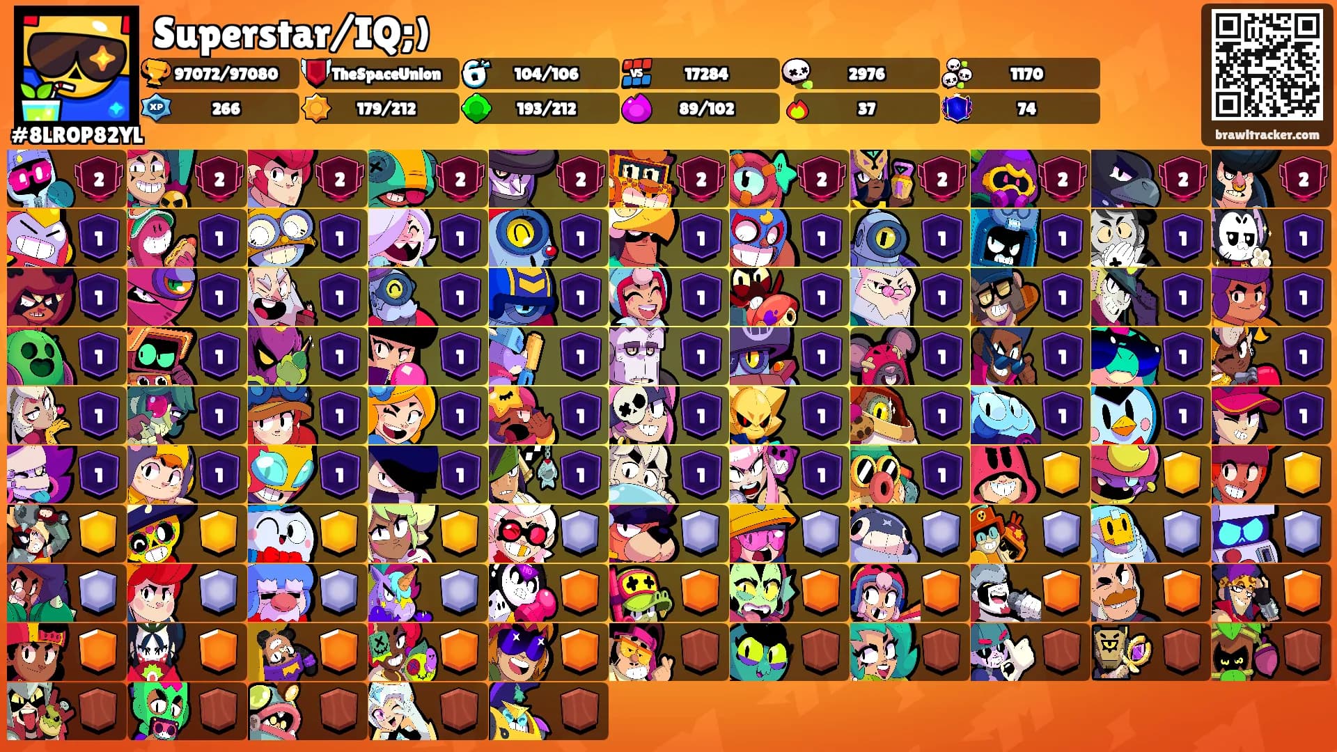 Superstar/IQ;)'s Ranks