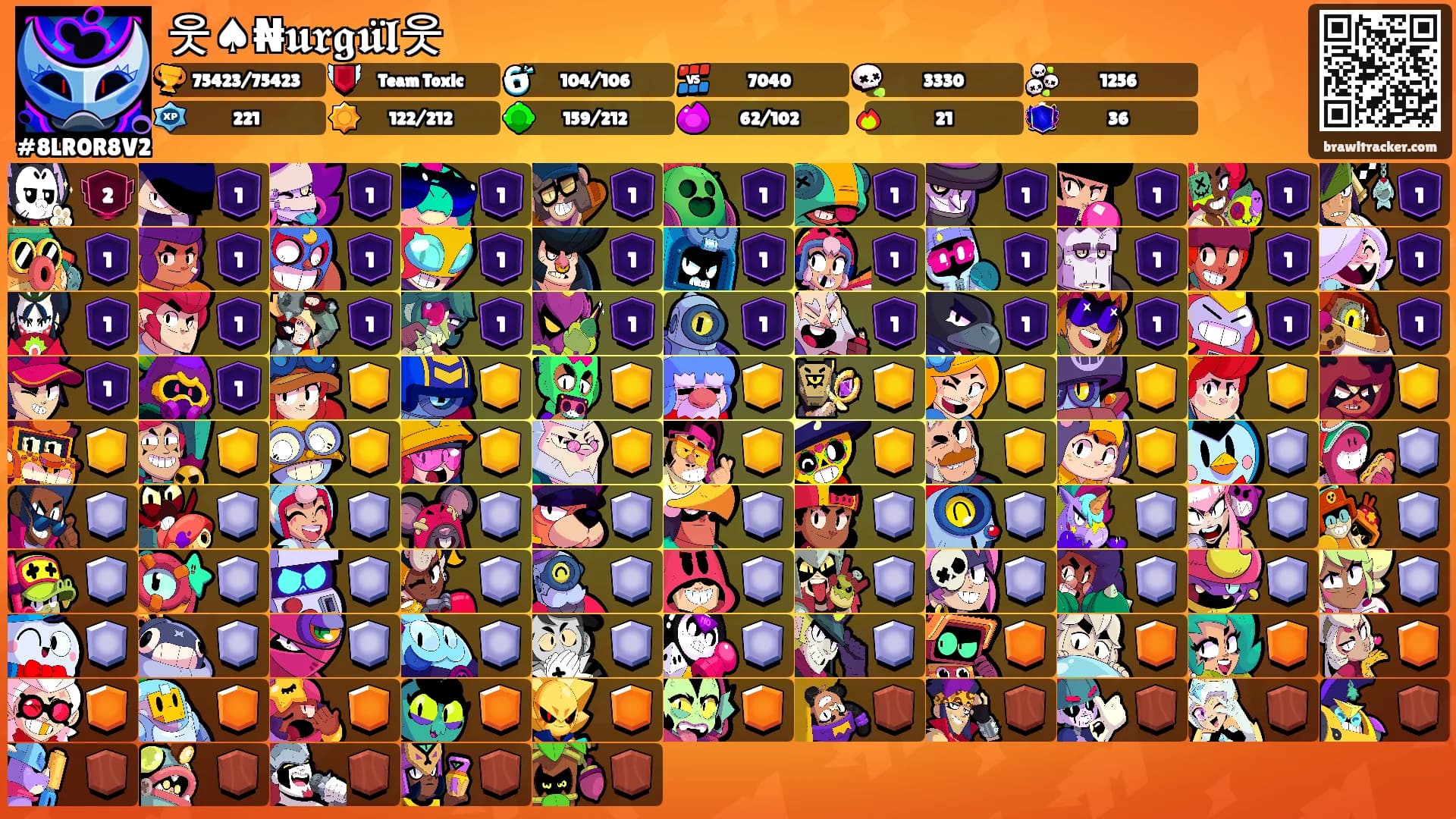 웃♠₦𝖚𝖗𝖌𝖚̈𝖑웃's Ranks