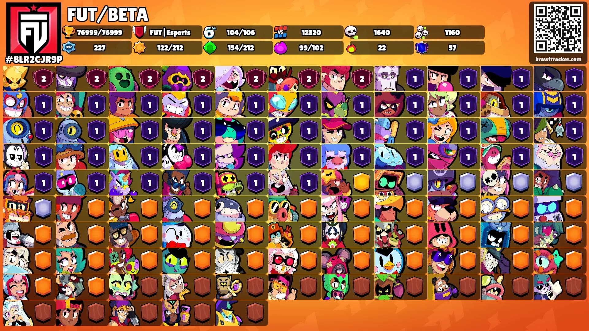 FUT/BETA's Ranks