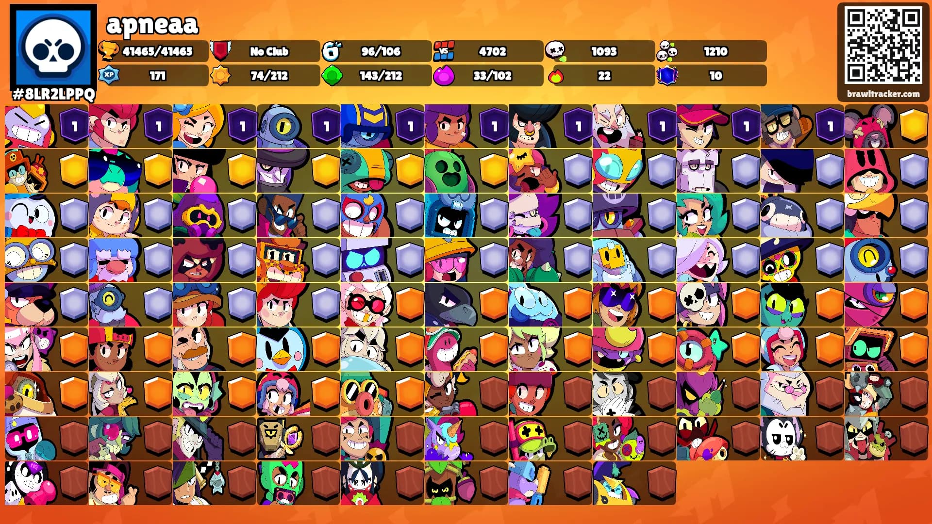 apneaa's Ranks
