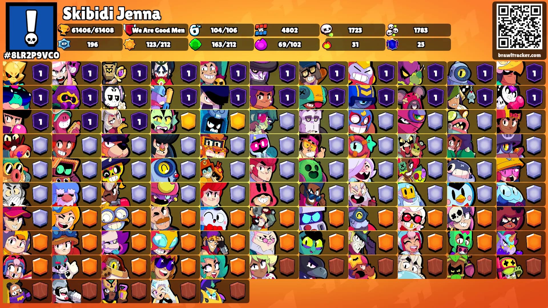 Skibidi Jenna's Ranks