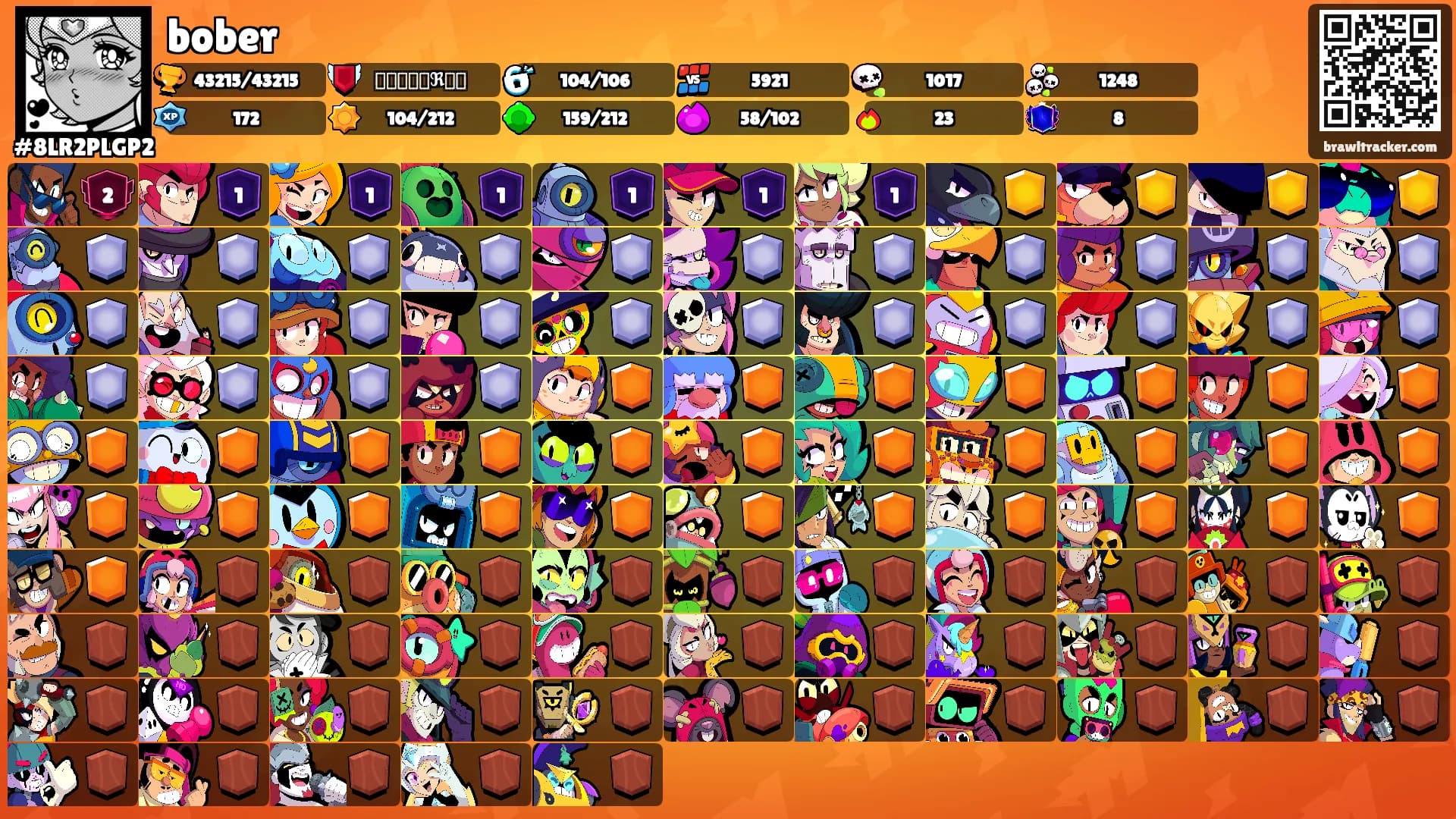 bober's Ranks