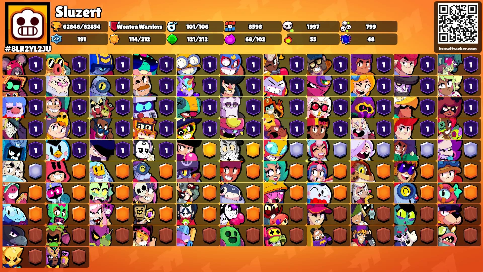Sluzert's Ranks