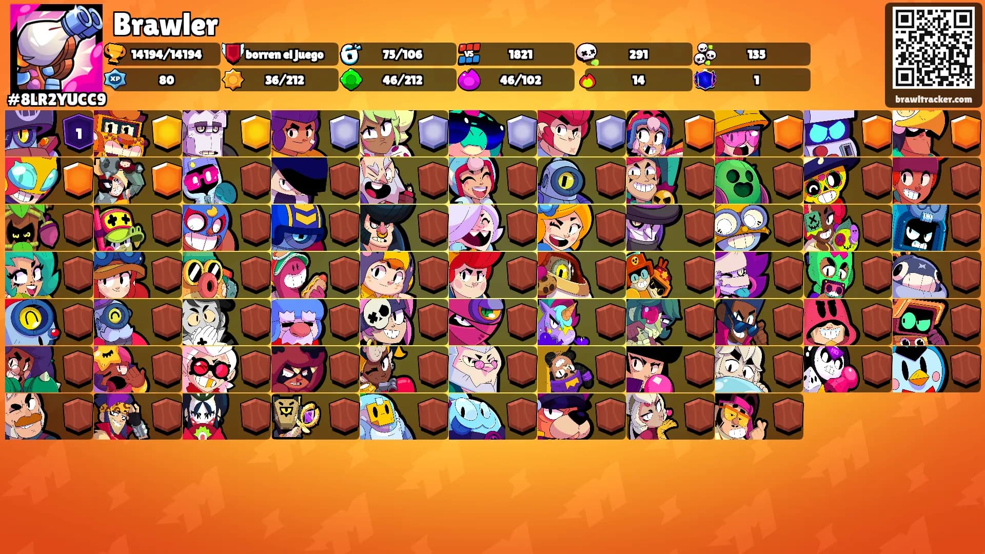Brawler's Ranks