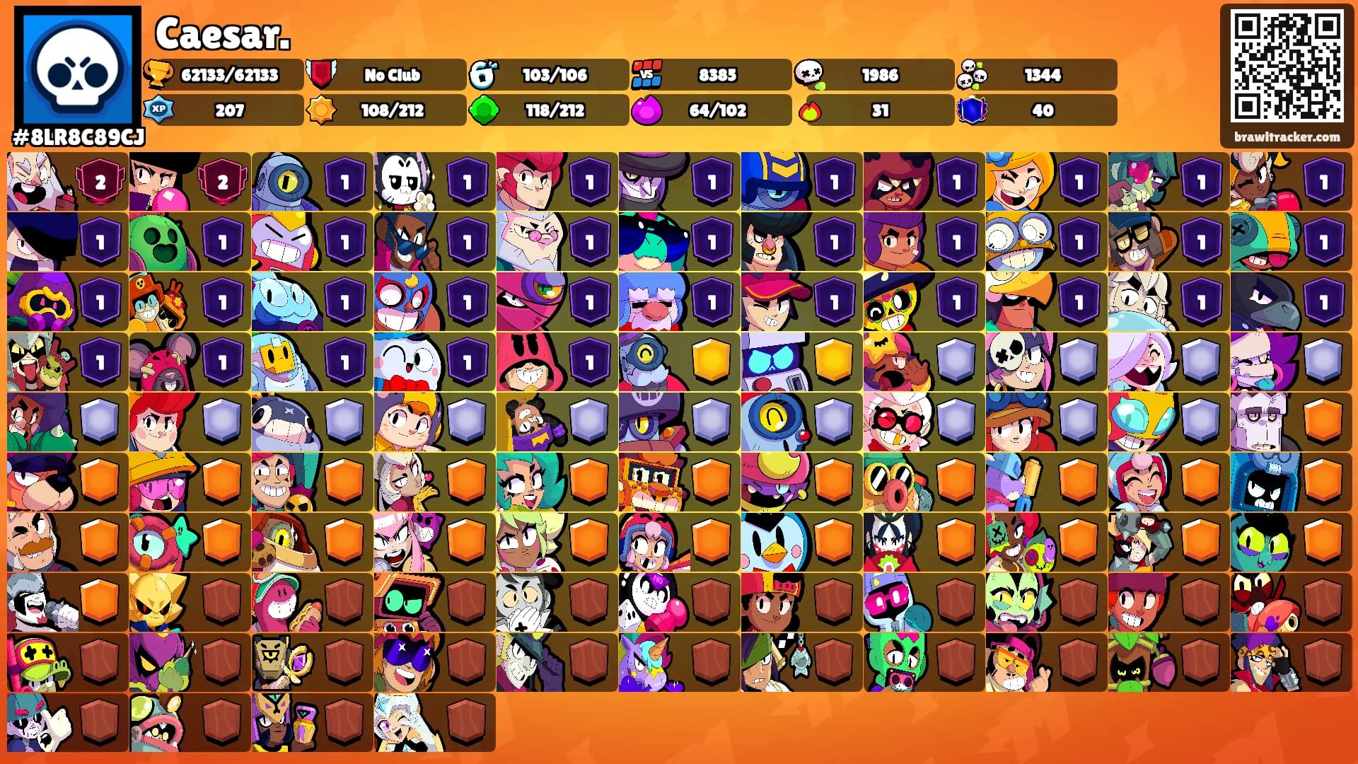 Caesar.'s Ranks