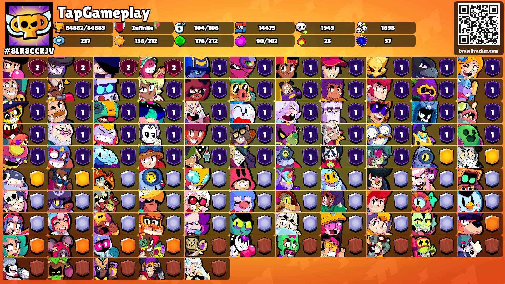 TapGameplay's Ranks