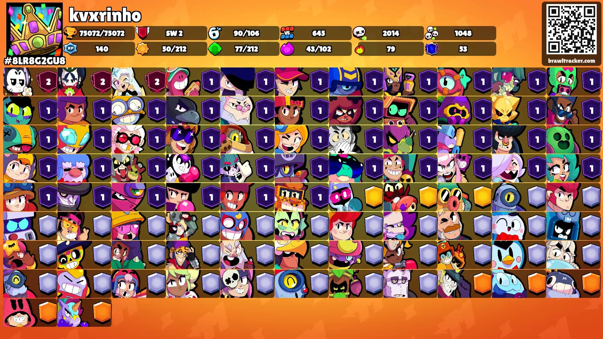 kvxrinho's Ranks