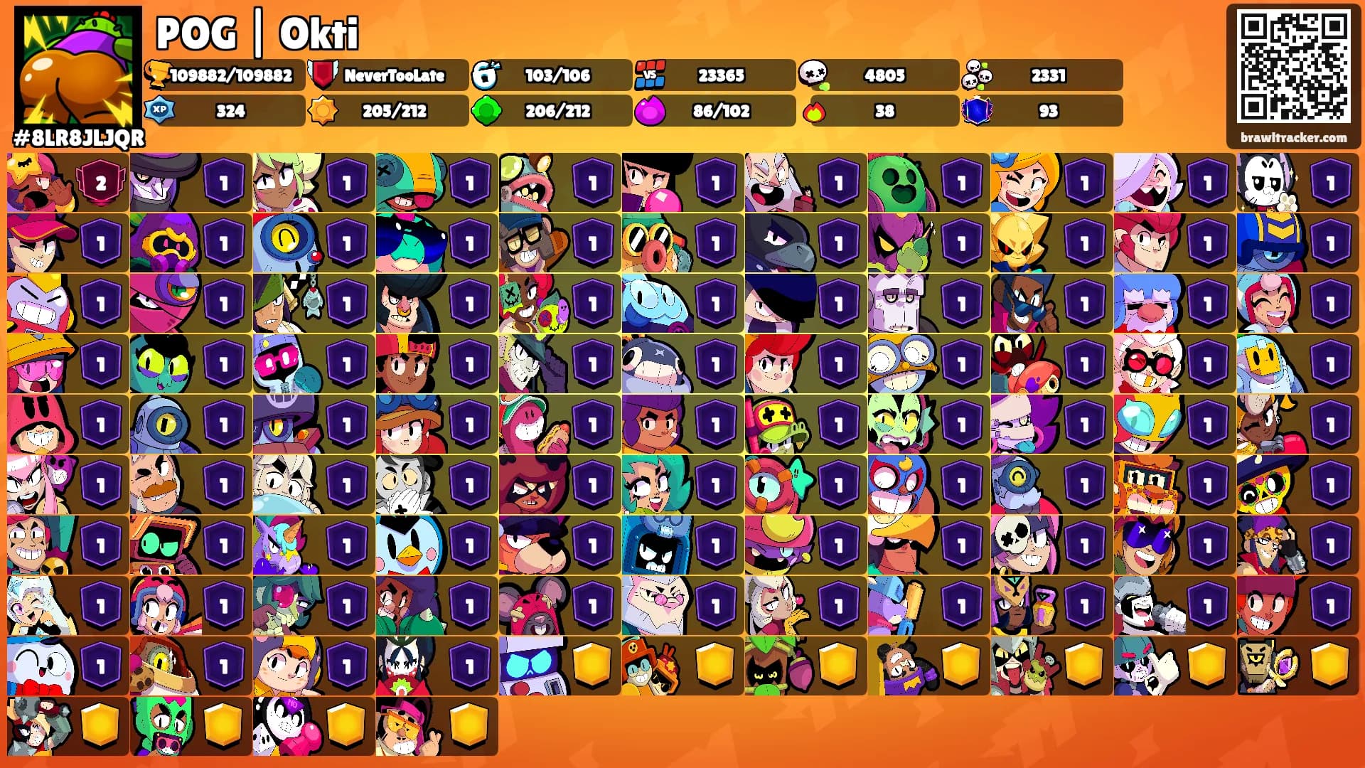 POG | Okti's Ranks