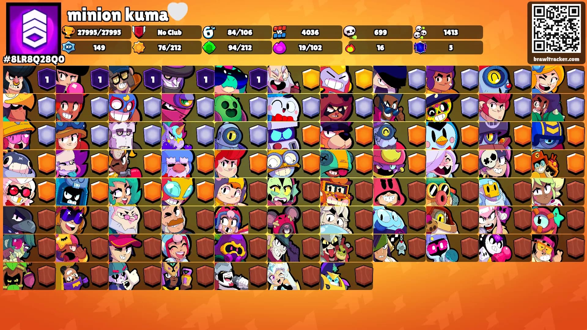 minion kuma🤍's Ranks