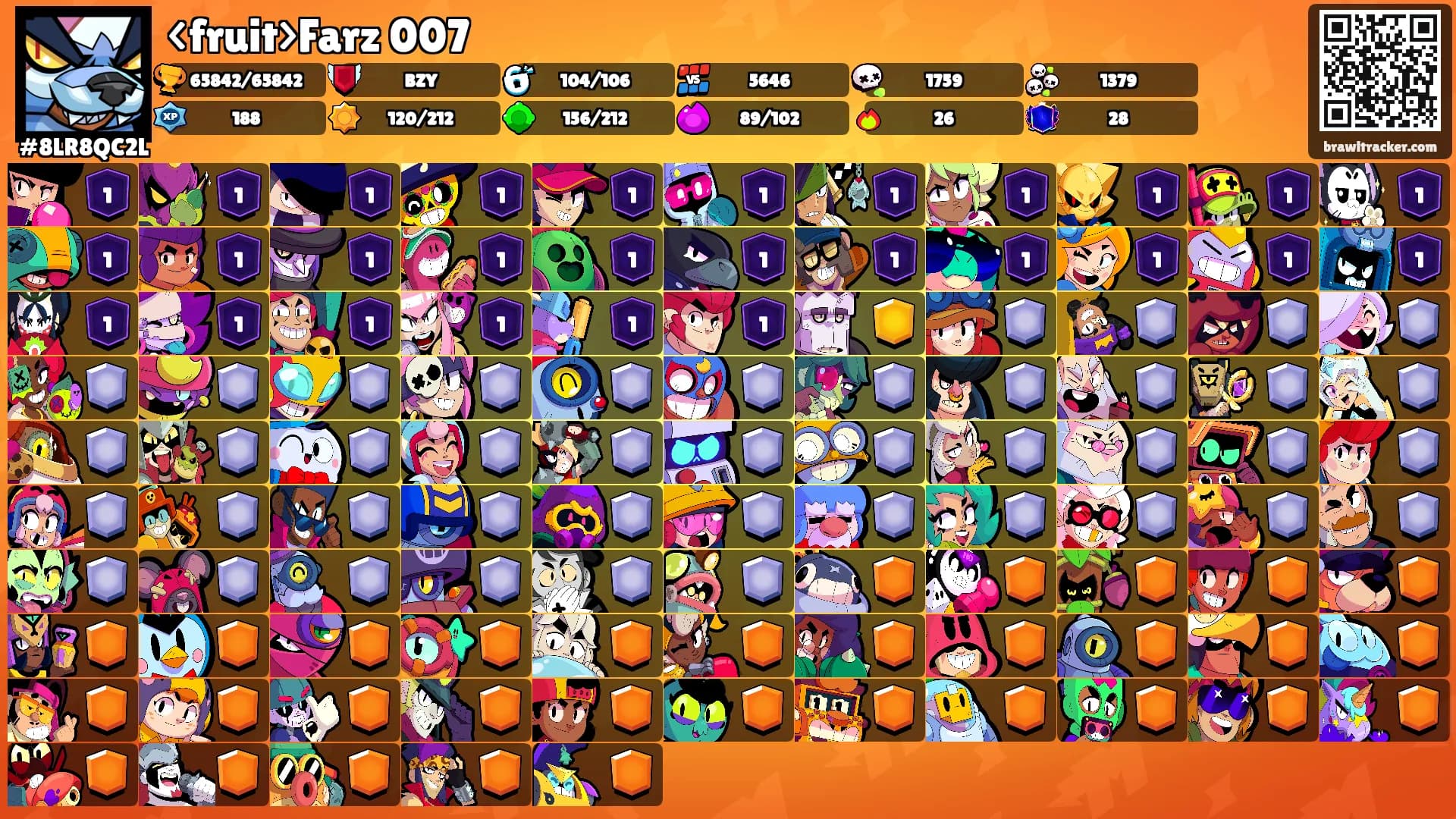 <fruit>Farz 007's Ranks