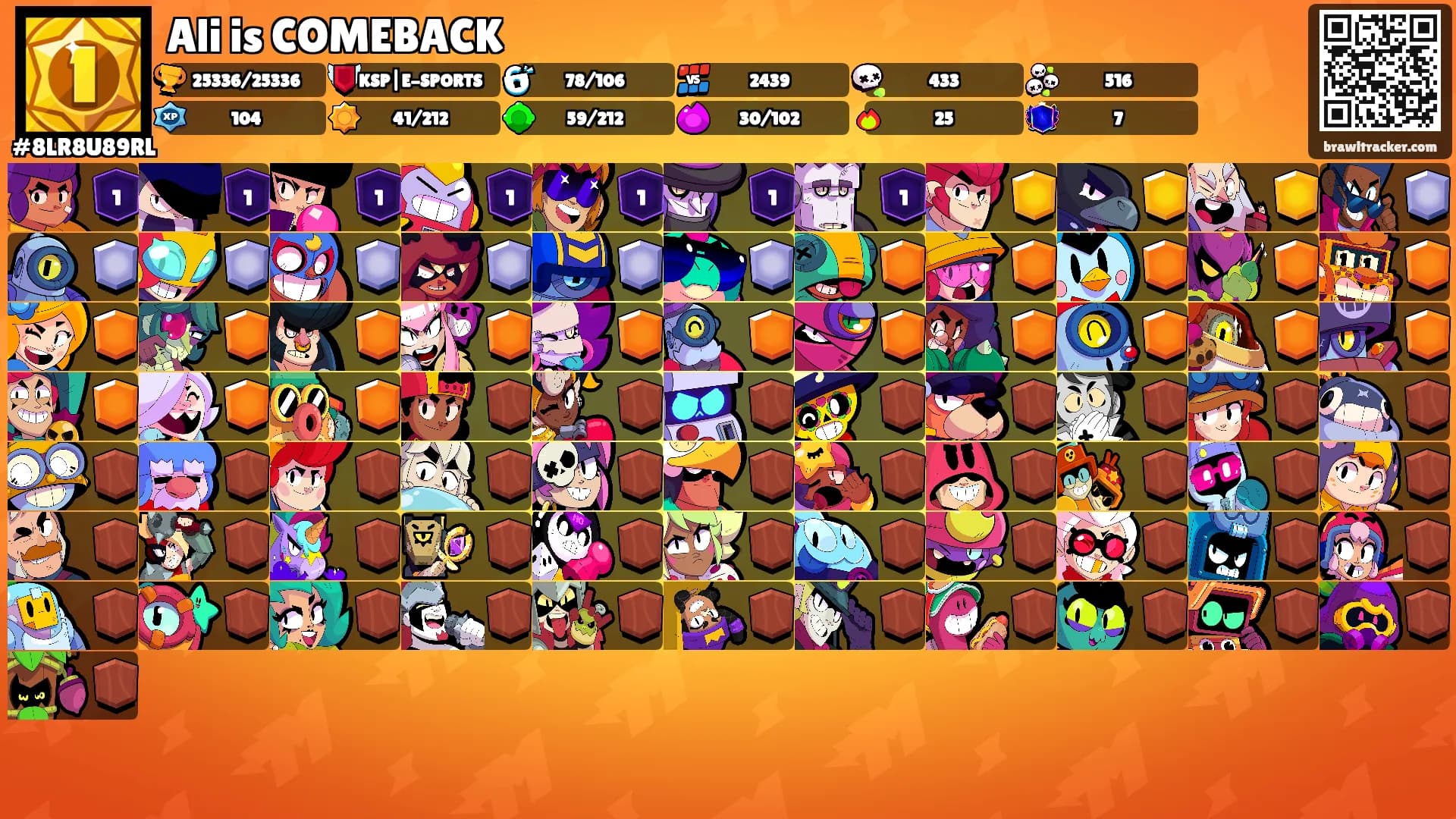 Ali is COMEBACK's Ranks