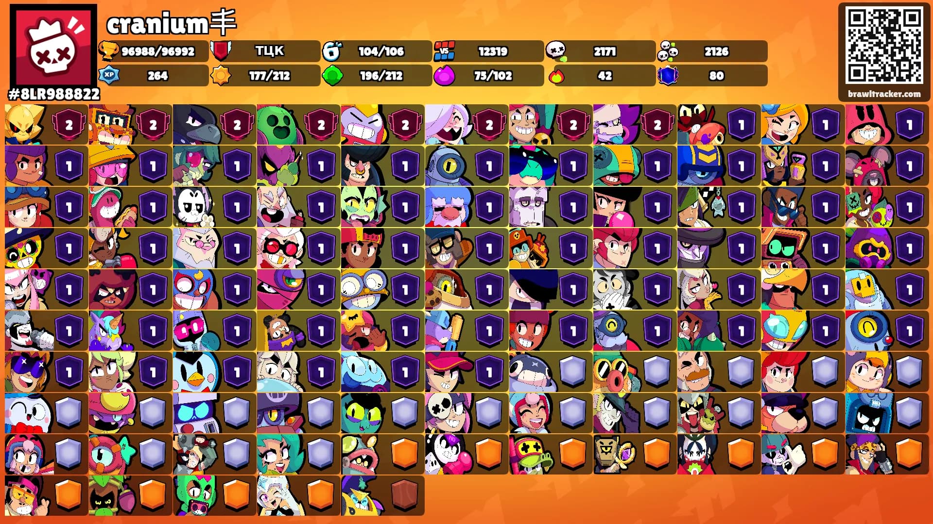cranium丰's Ranks