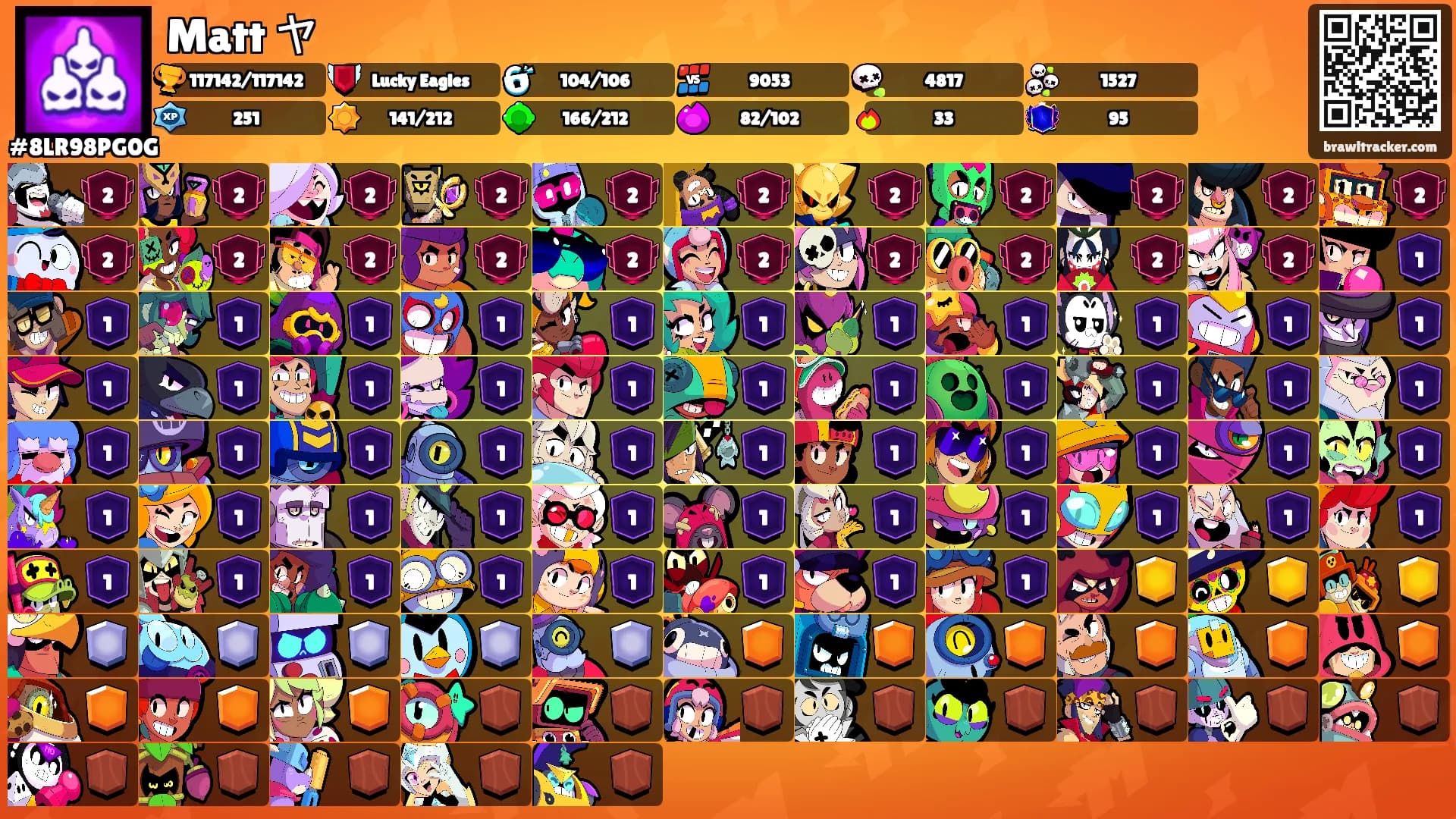 Matt ヤ's Ranks
