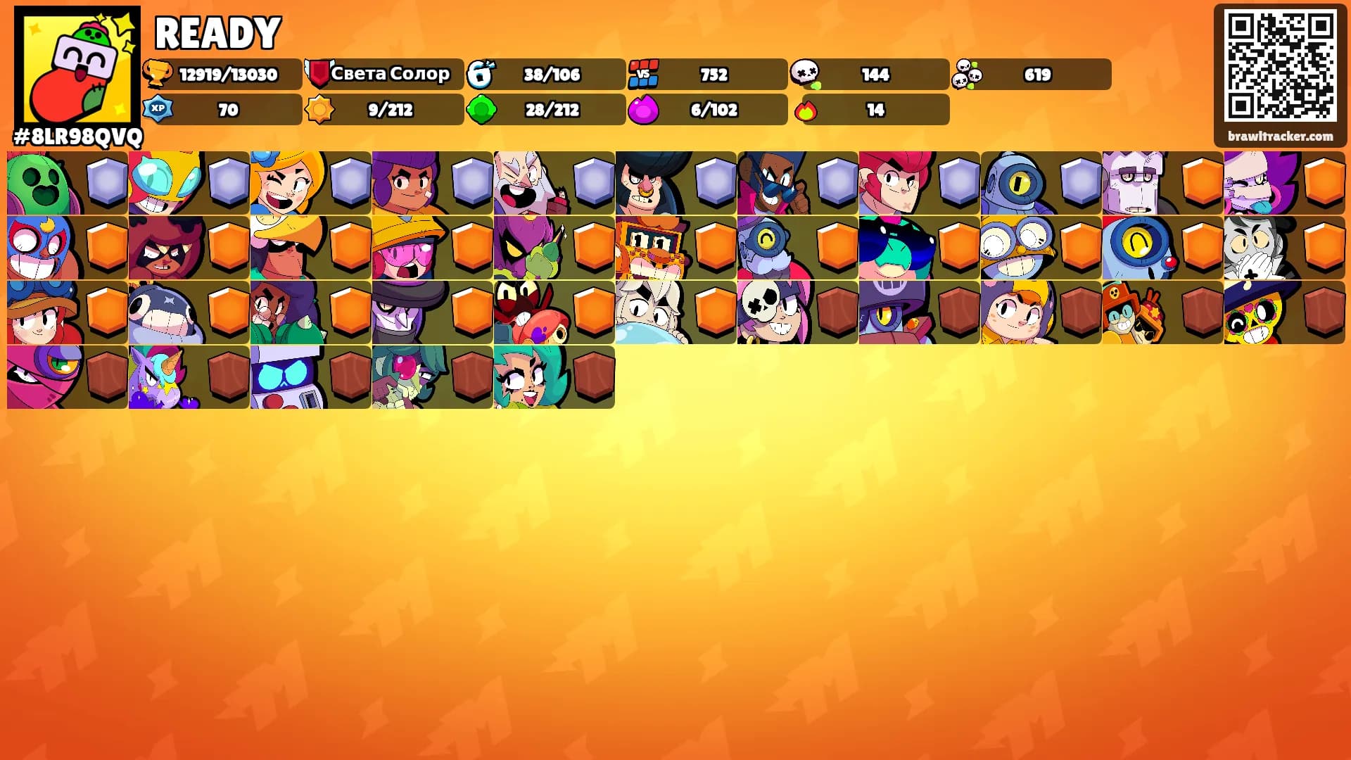 READY's Ranks