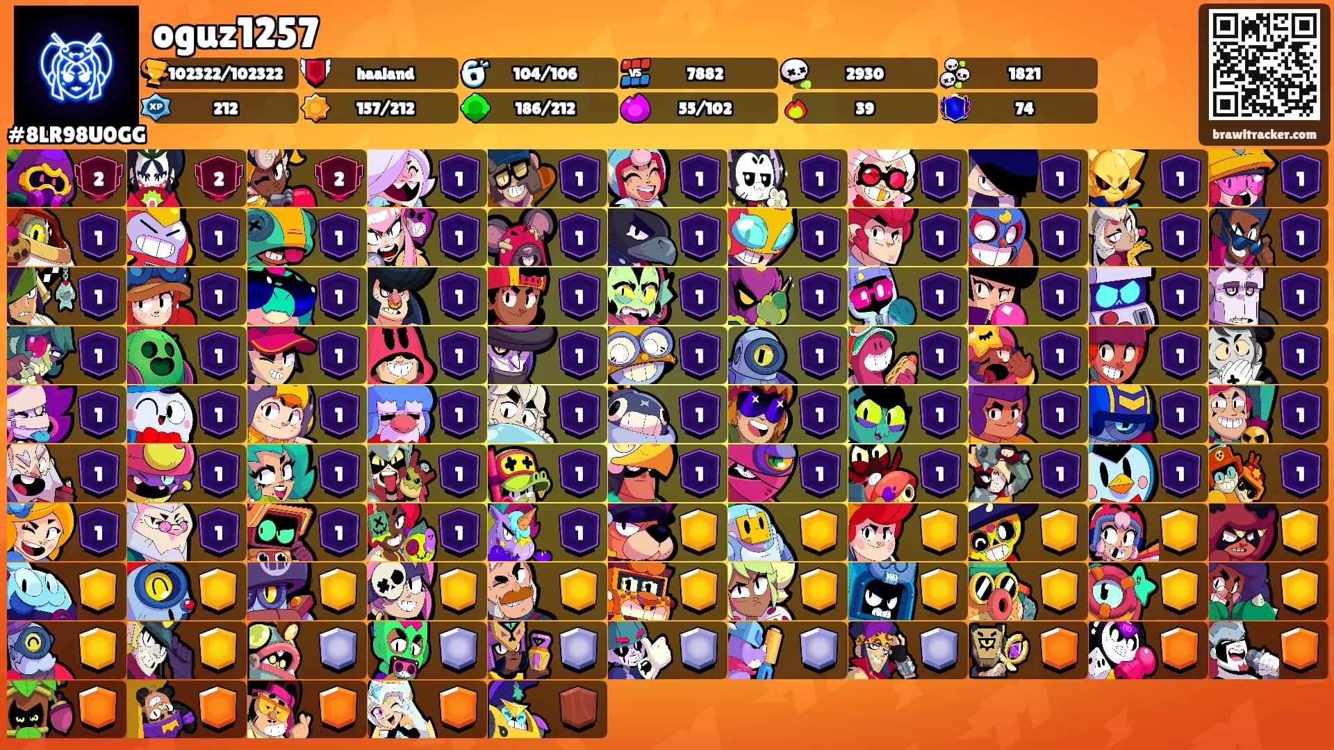 oguz1257's Ranks