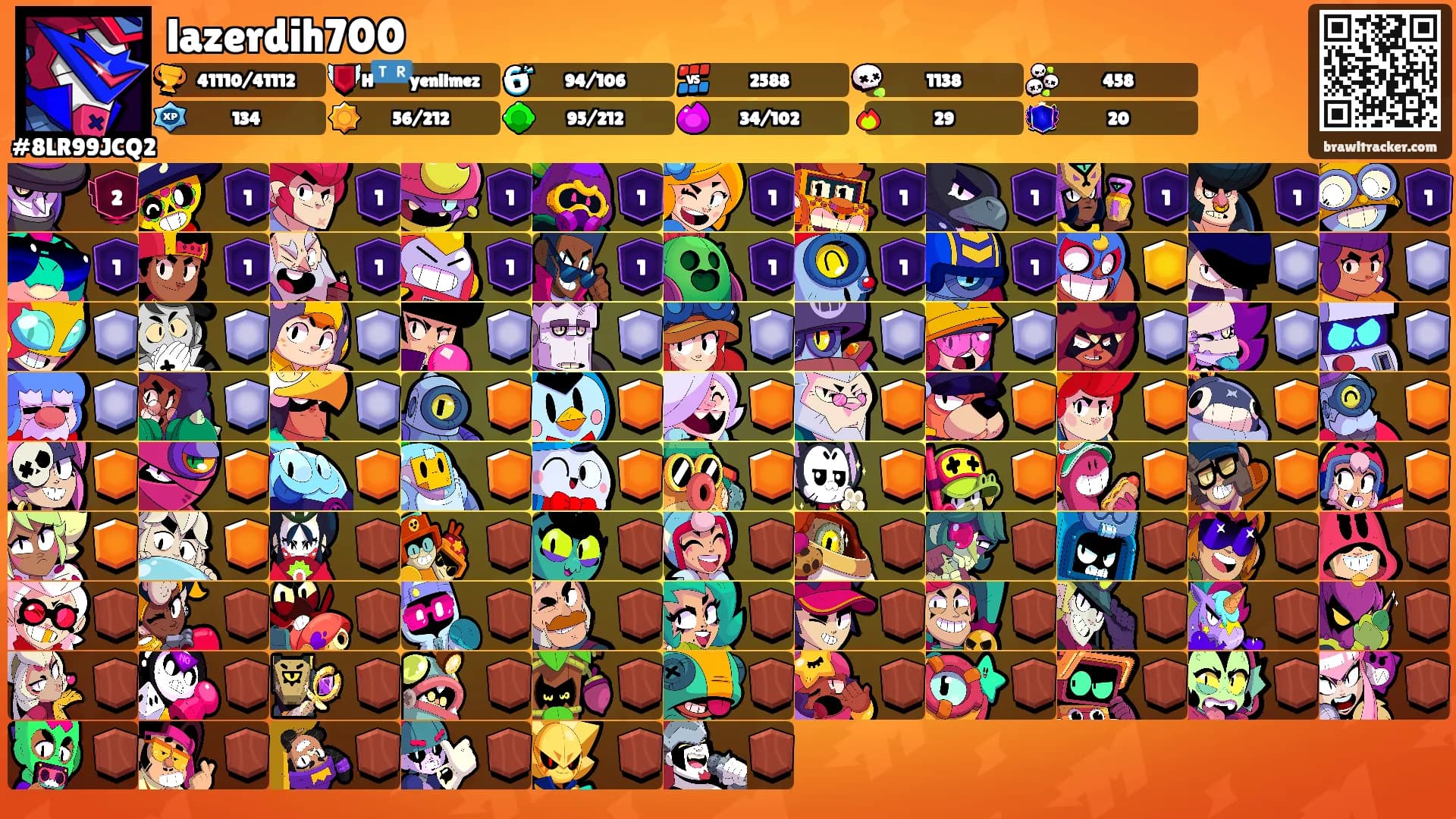 lazerdih700's Ranks