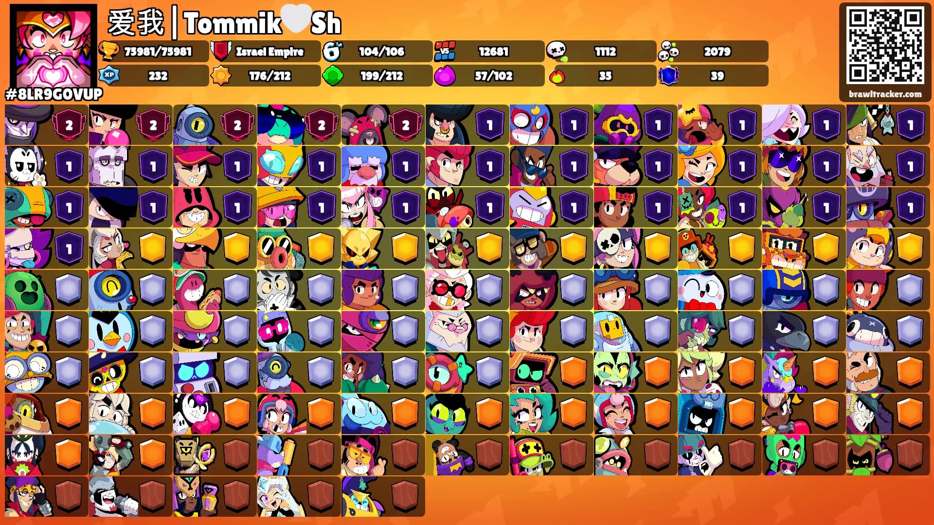 爱我|Tommik🤍Sh's Ranks