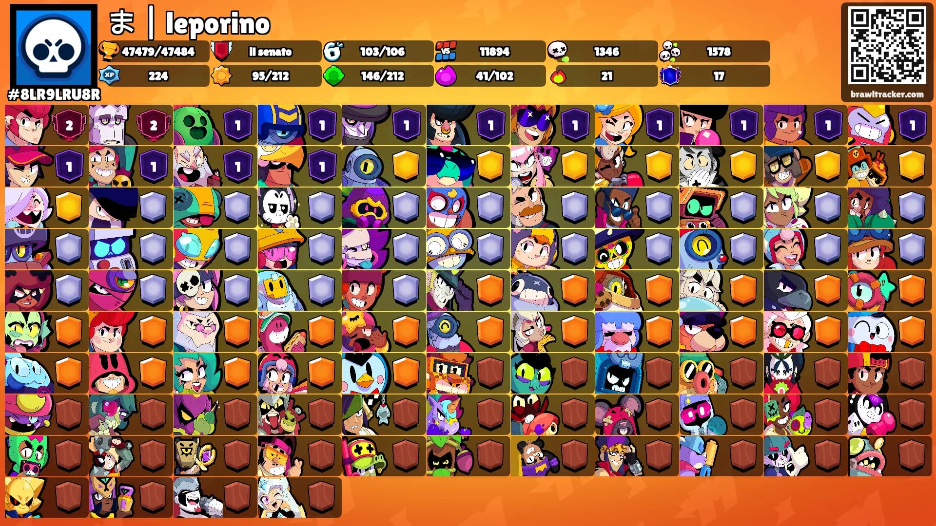 ま | leporino's Ranks