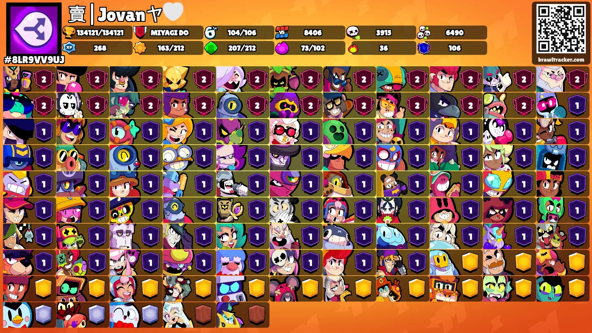 賣|Jovanヤ🤍's Ranks
