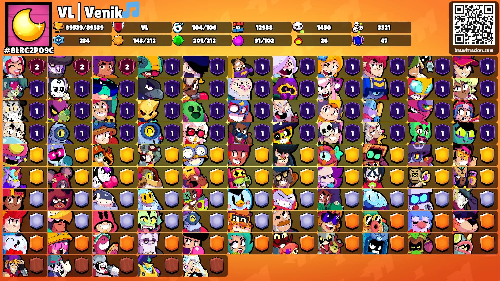 VL|Venik🎵's Ranks