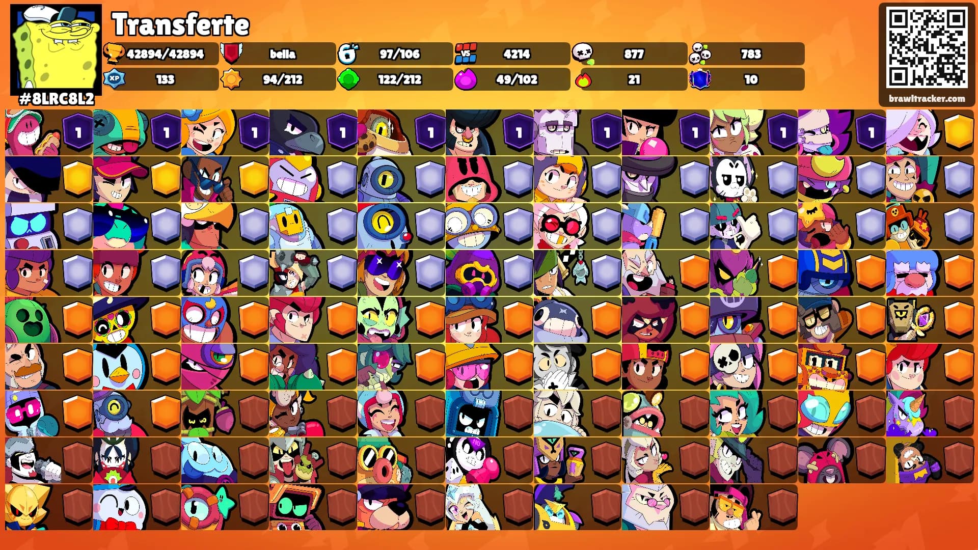 Transferte's Ranks