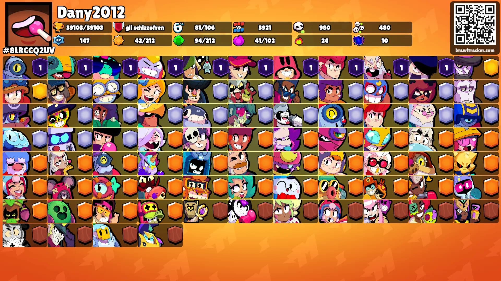 Dany2012's Ranks