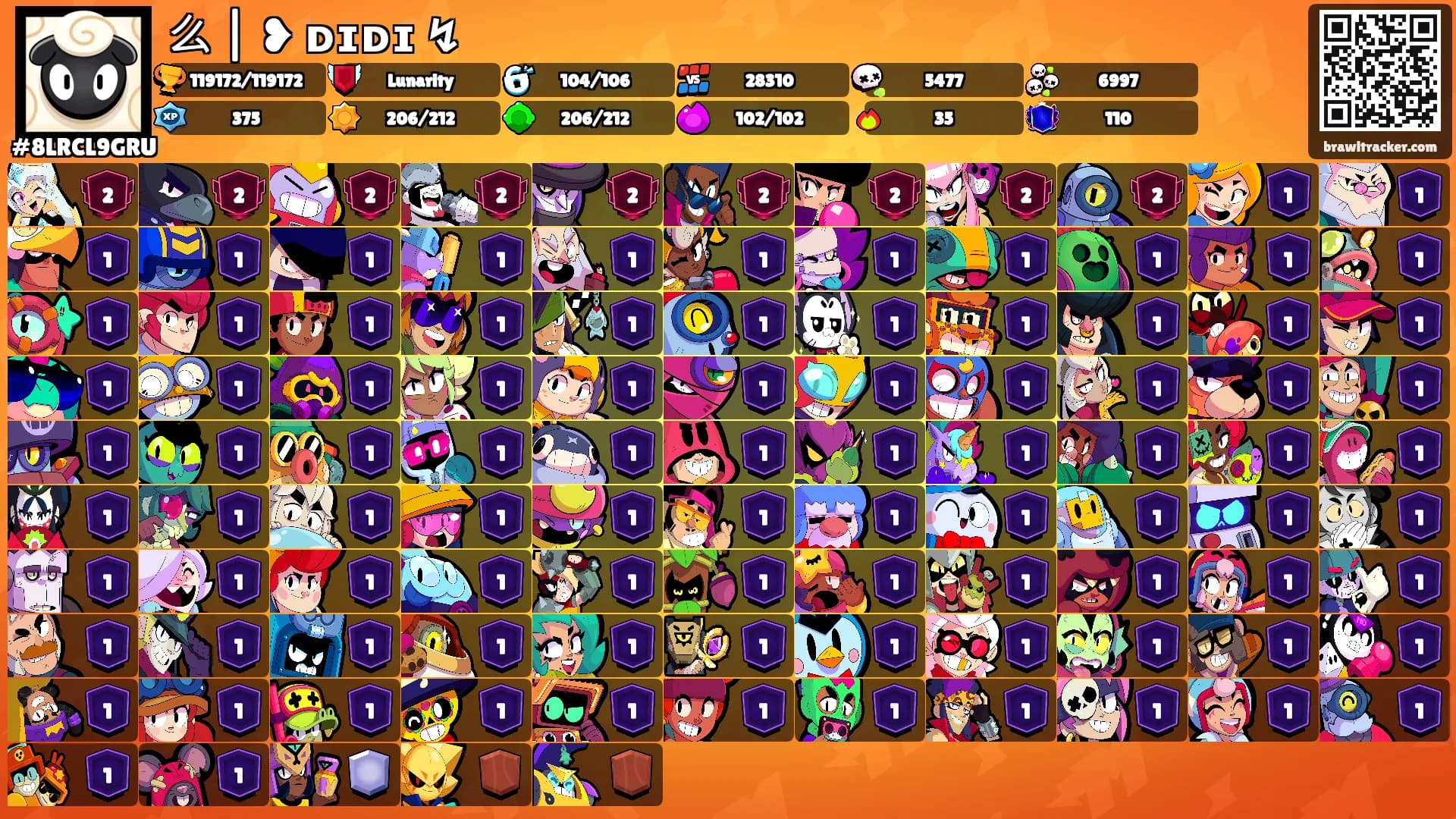 么 | ❥ ᴅɪᴅɪ ↯'s Ranks