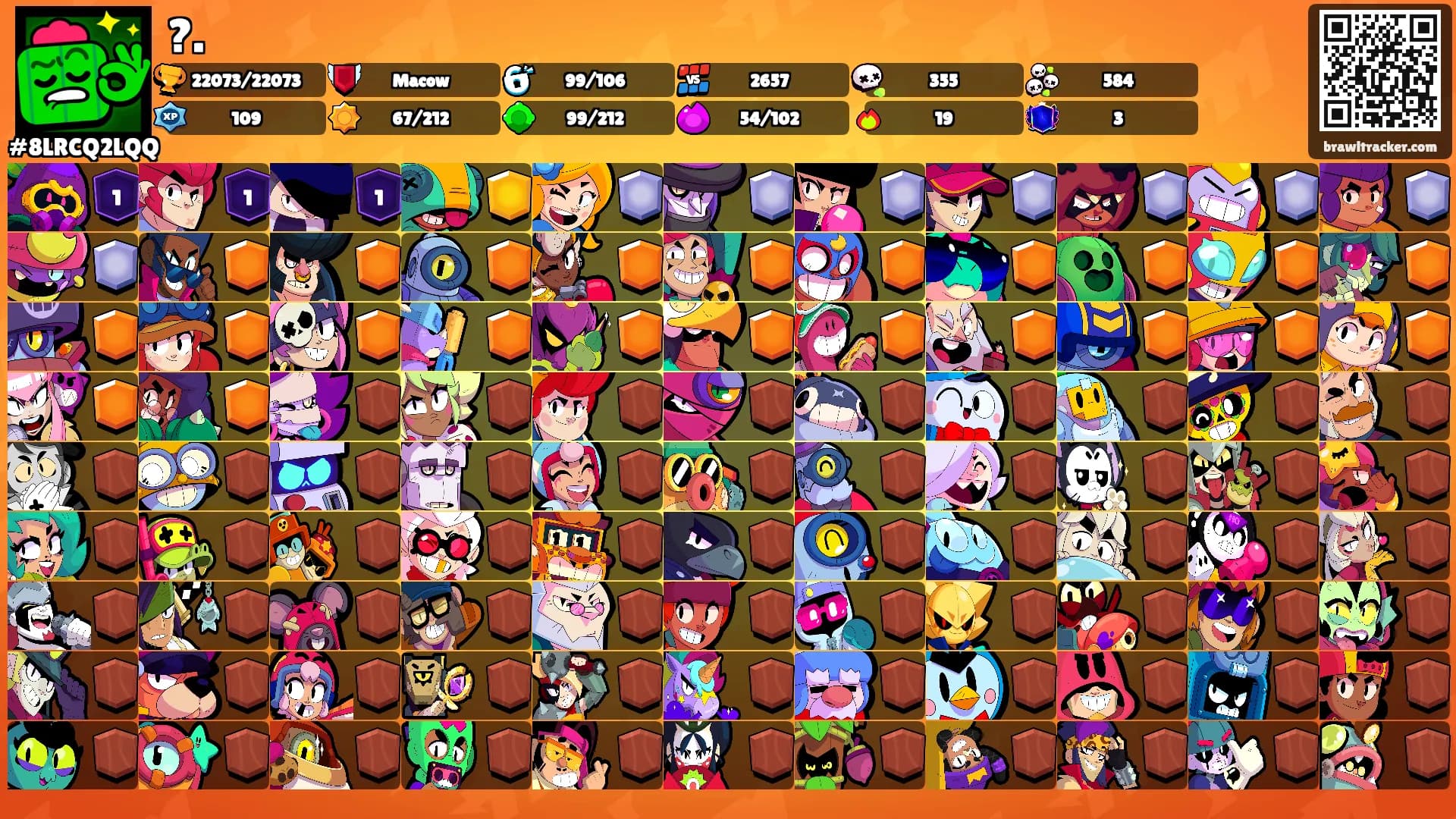 ?.'s Ranks