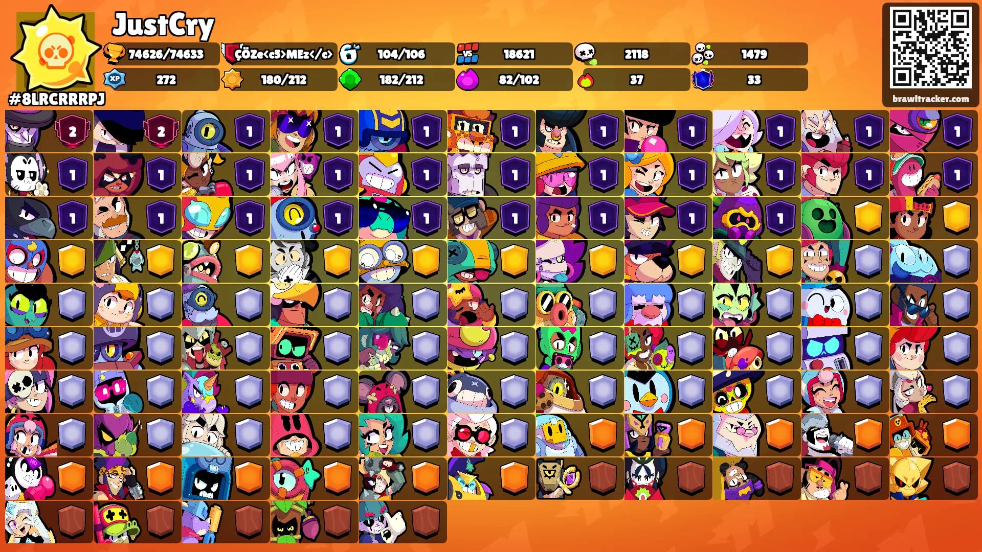 JustCry's Ranks