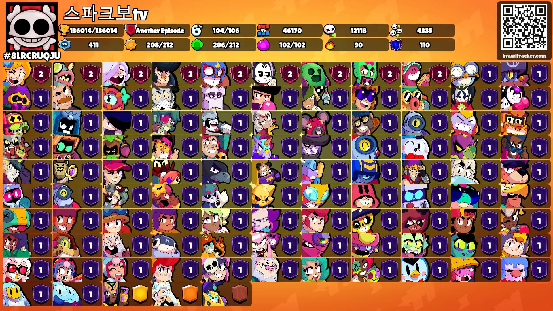 스파크보tv's Ranks