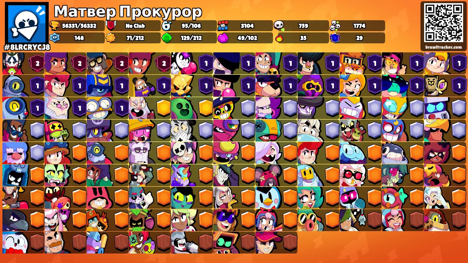 Матвер Прокурор's Ranks