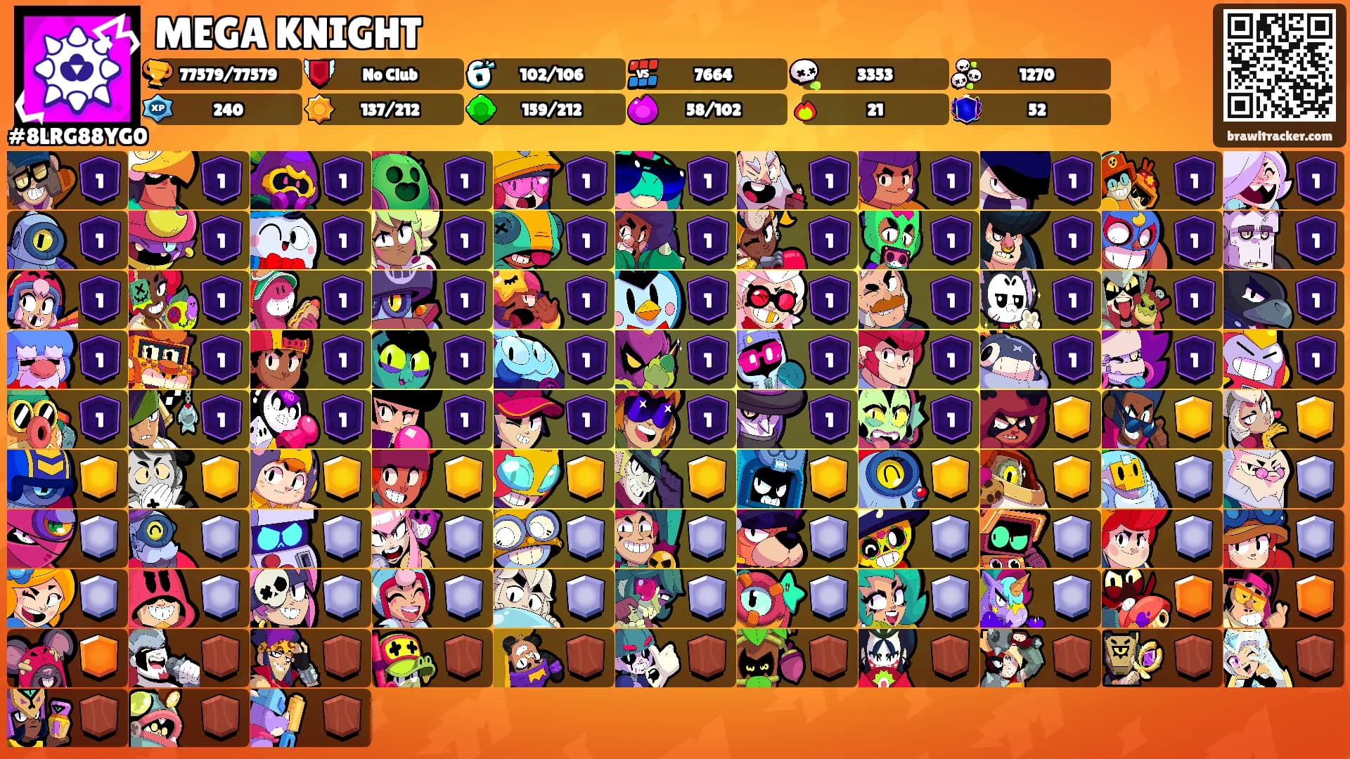 MEGA KNIGHT's Ranks